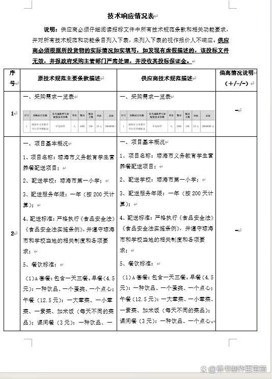 0dd7912397dda144cf6b2a4cc3cbf6ac0df4867c.jpeg@f_auto