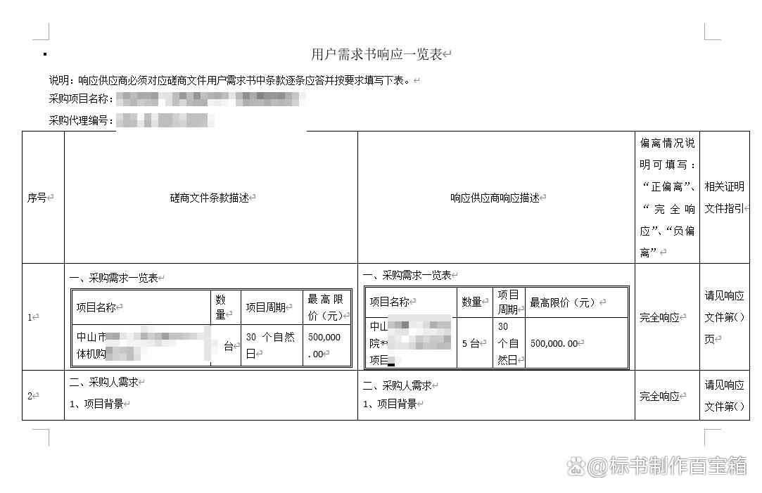 71cf3bc79f3df8dc54651b3fbb6d54854610284a.jpeg@f_auto