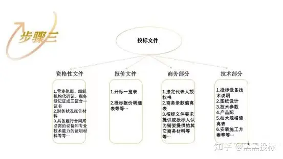 v2-e86c7429d6303def839c8900d6f58252_1440w