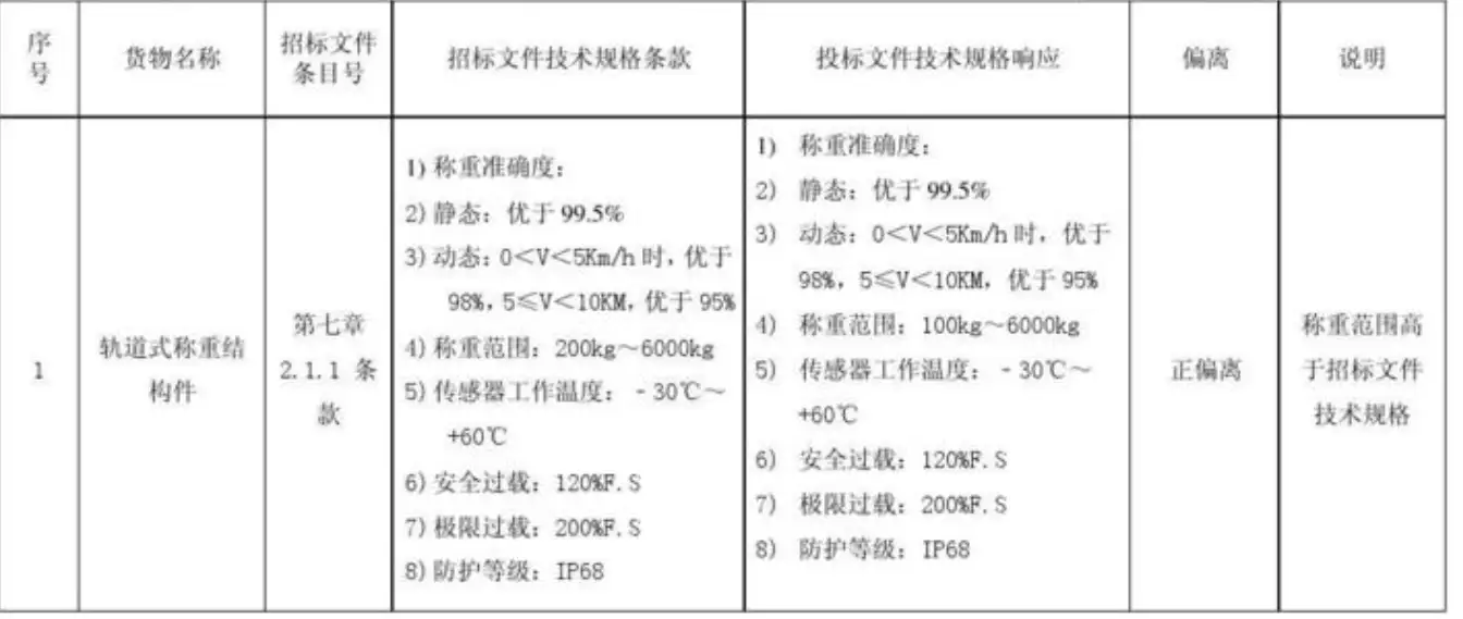 v2-f36d501c20511740a25f7f02250fb5bf_1440w