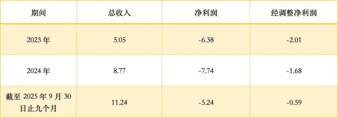 v2_3d26e44b4b364b869880672cc95cb872@000000_oswg88834oswg1080oswg377_img_000