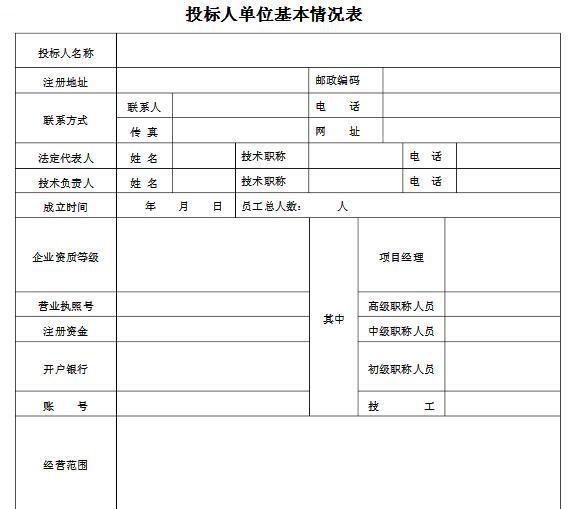 投标人基础情况介绍表怎么写？附范本
