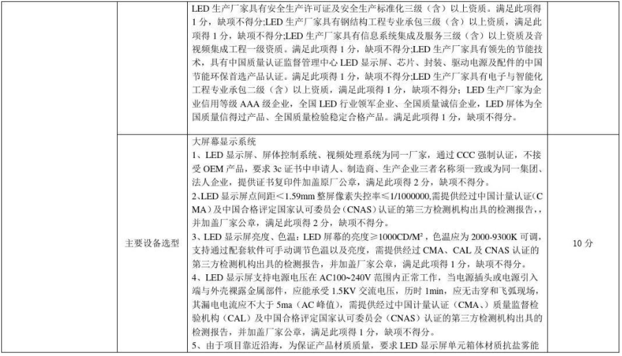 招投标评分方法有哪种？