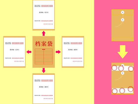 封标是什么意思？附密封条格式