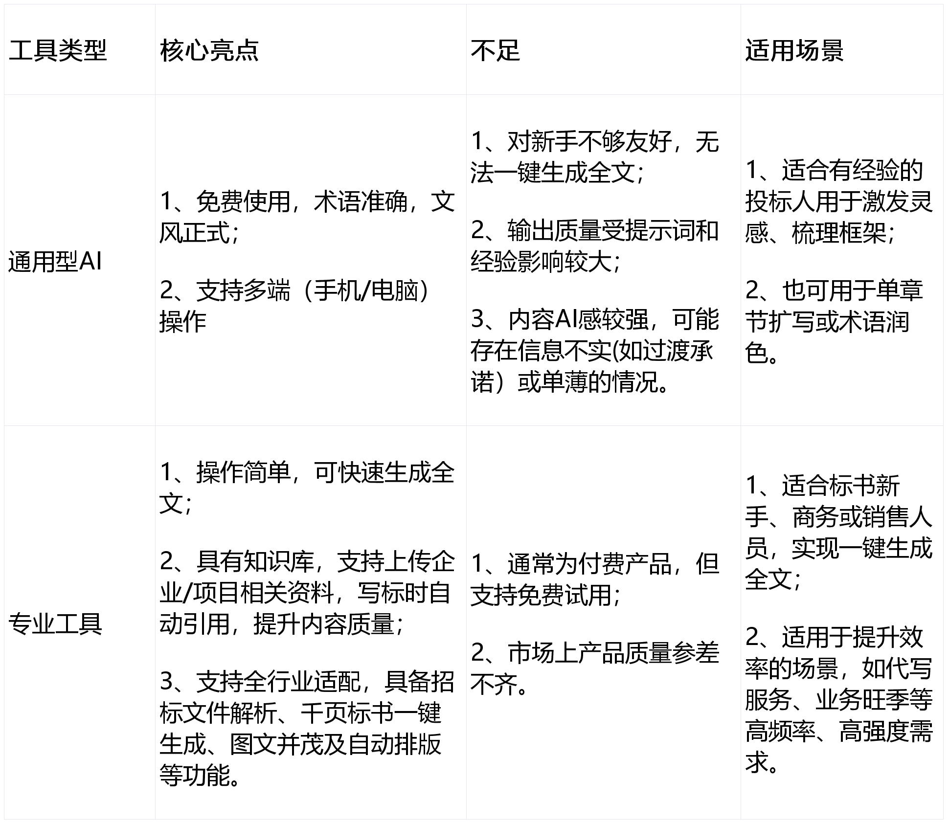 5e76cc3954c80f4b6c2e48bcd61ddb44