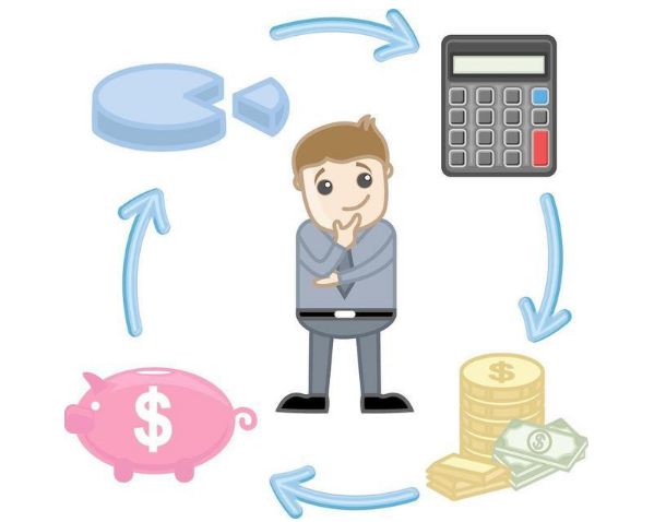 什么是成本分析法报价？