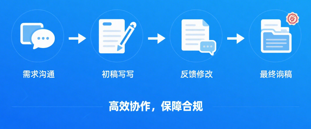 专业物业服务投标书代写公司哪家好？收费标准及合作流程详解