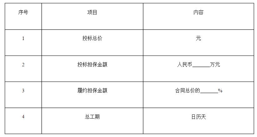 投标函附录填写范本