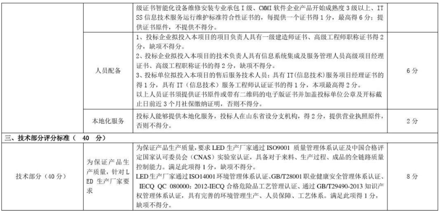 招投标评分方法有哪种？