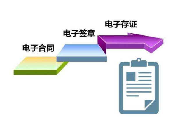电子招投标需要盖章吗？