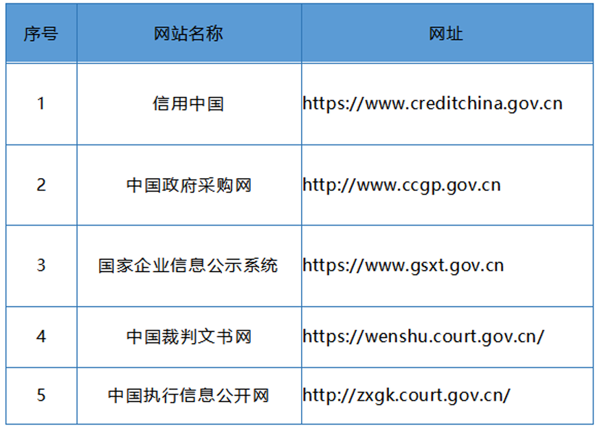 9de1b6be0892c0e9228222fcaa3654e9