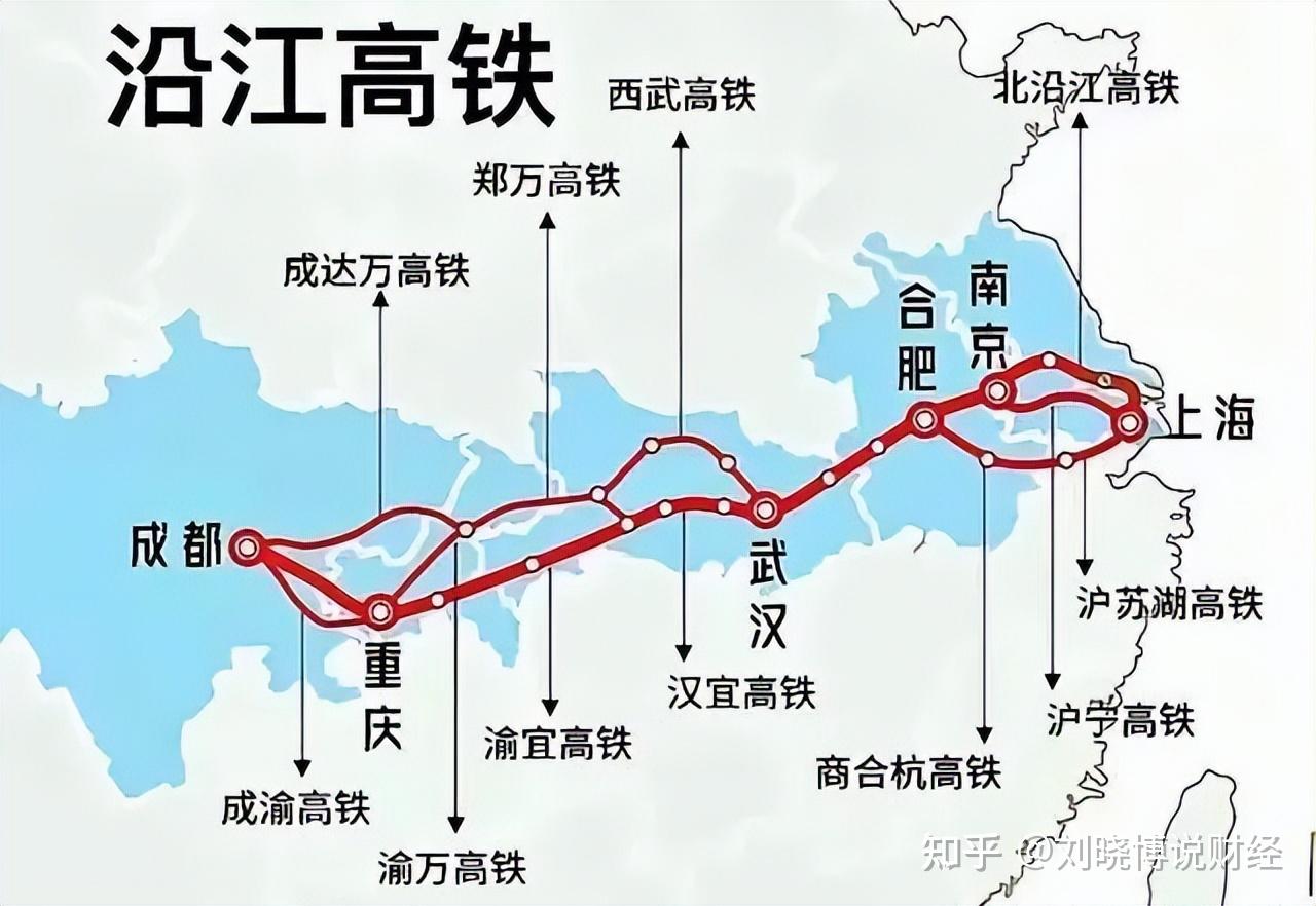 十五五期间，一批超级工程来了！