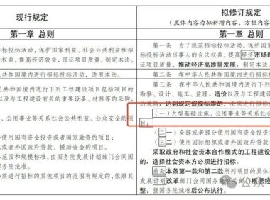 《招标投标法》修订在即，核心变化再回顾