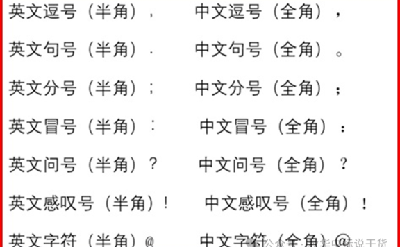 暗标系统化审核指南：暗标这样审核，保你100%不废标！
