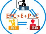 epc项目什么意思?