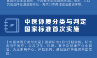 2026年4月“信用主体重塑”等新规将影响你的生活