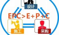 epc项目什么意思?