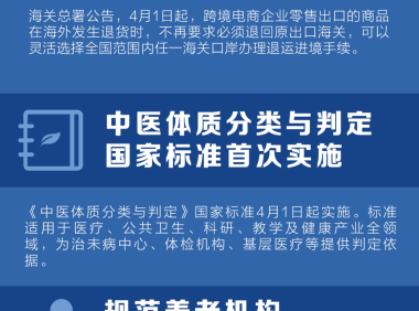 2026年4月“信用主体重塑”等新规将影响你的生活