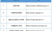 5个信用查询网站及查询方法指引